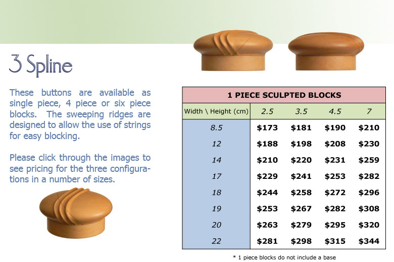 3 Spline 2